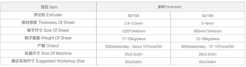 Anda ПВХ жасанды мәрмәр парағы