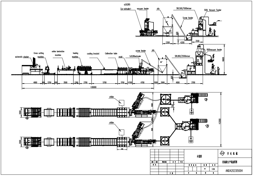 WPC көбік тақтасының өндірісі желісі, WPC көбік тақтасының құрылғы, WPC көбік тақтасы тақтасы, ПВХ көбік тақтасы өндірісі